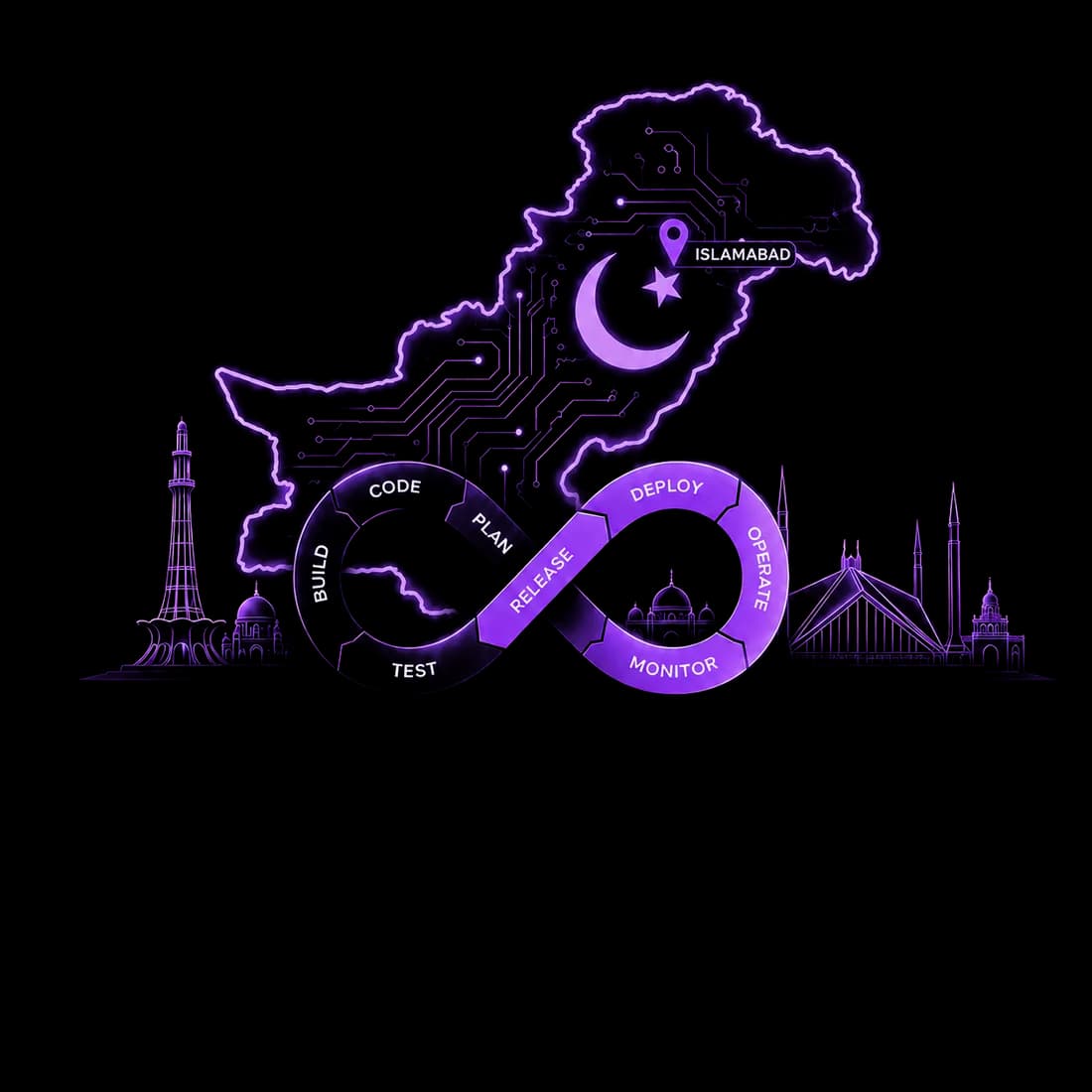 DevOps Days Pakistan 2026